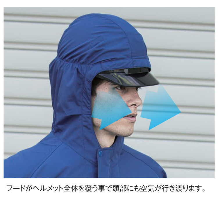 ヘルメット対応