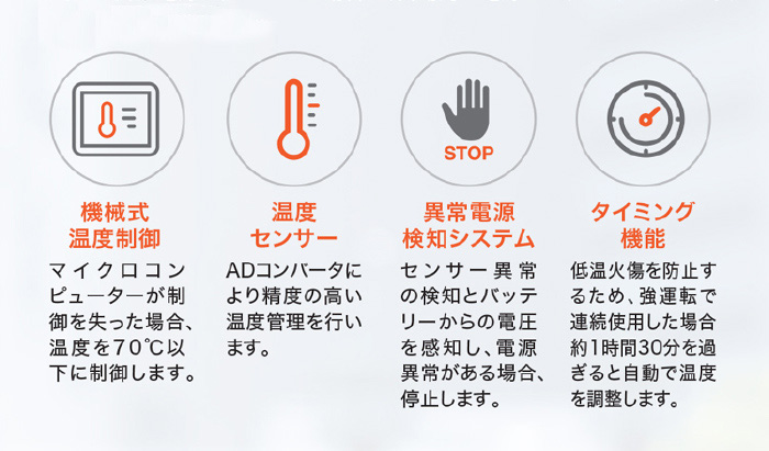 機会式温度制御 温度センサー 以上電源検知システム タイミング機能