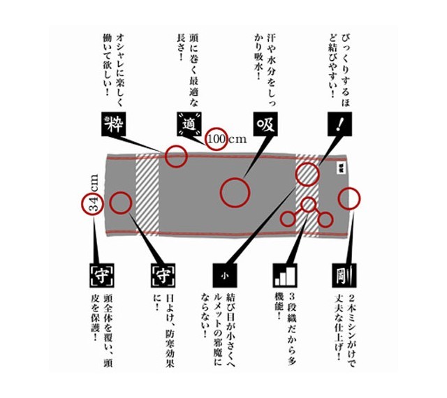 寅壱0130-962寅壱赤耳タオルネーム付｜作業服・作業着の総合通販専門店【ミチオショップ】
