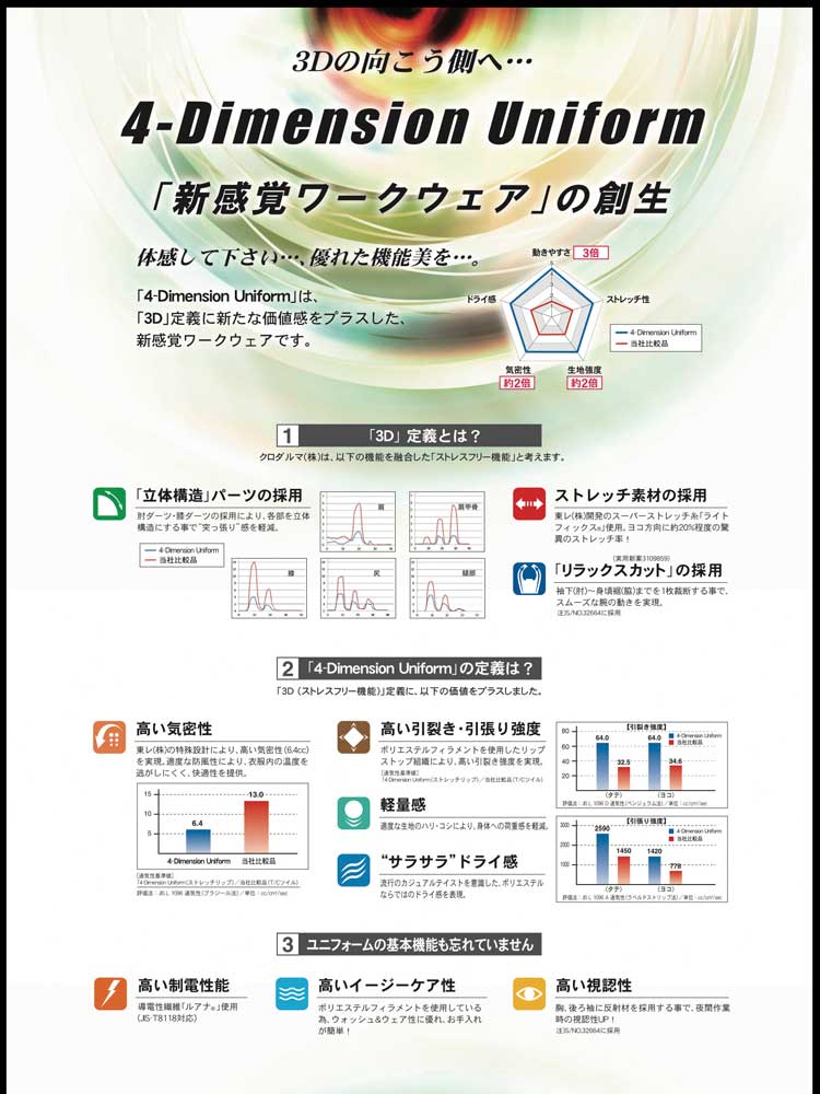 kuma　カンカン、フラメンコ衣装生地　同梱 楽天市場】【浴衣 +帯+下駄+腰紐】コシノジュンコ男メンズ浴衣4