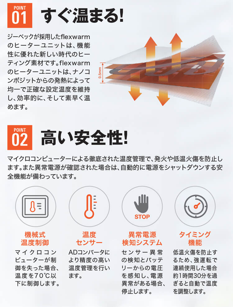 防寒 ヒーターベスト 165 166