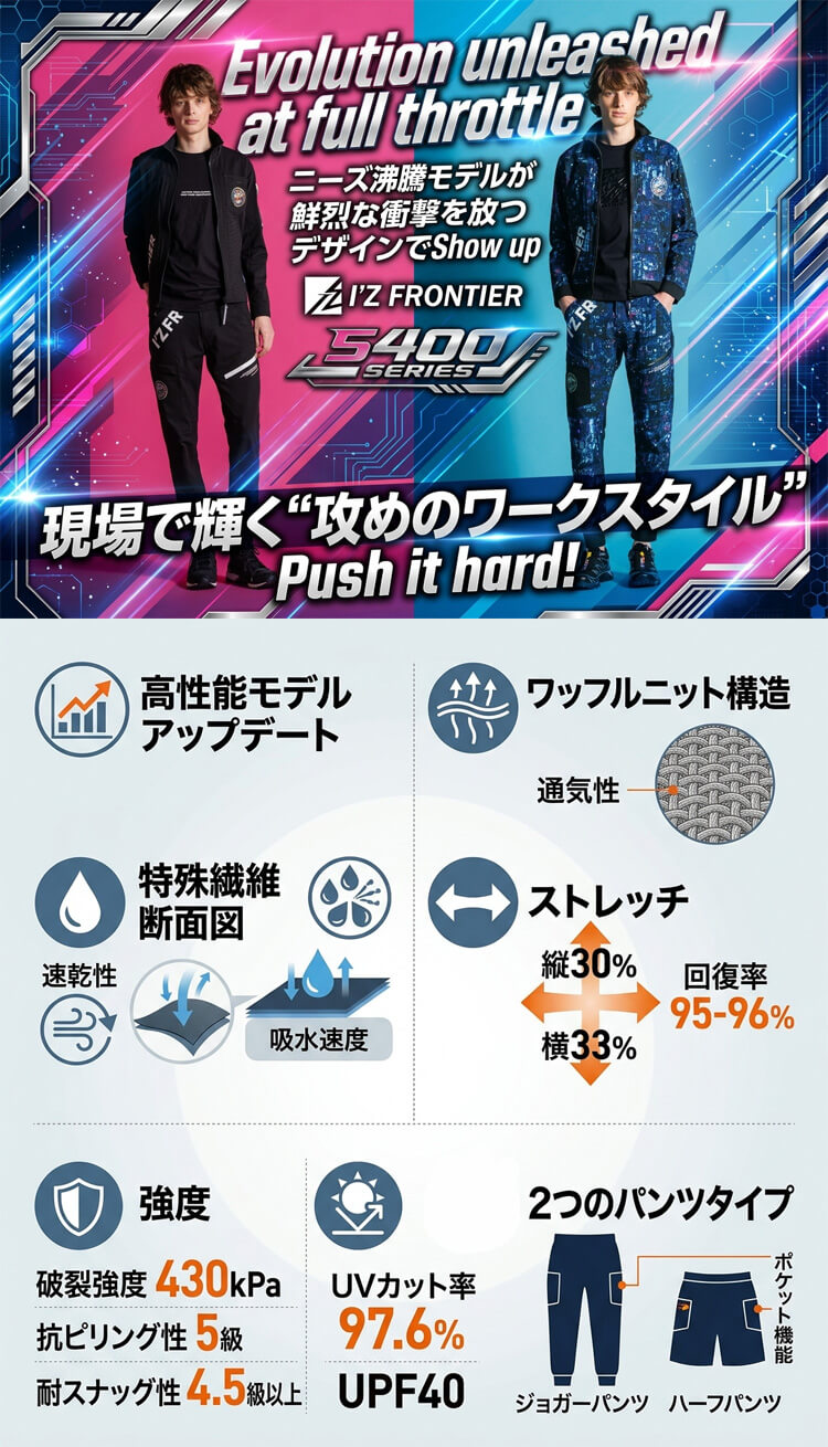 アイズフロンティア 春夏　作業服 作業着 かっこいい おしゃれ 5400シリーズ 