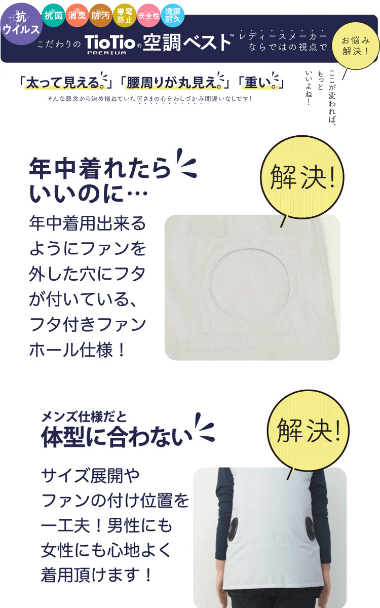 セロリー WSP SKITTO 空調服