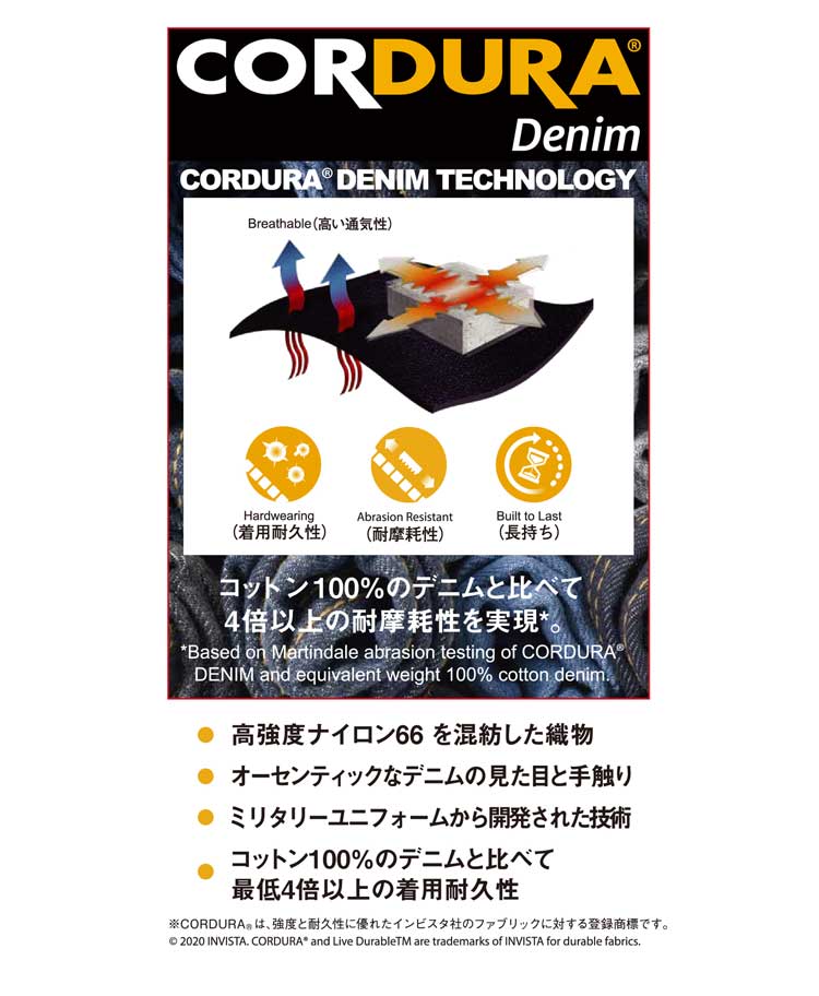 ジードラゴン 72300 72302