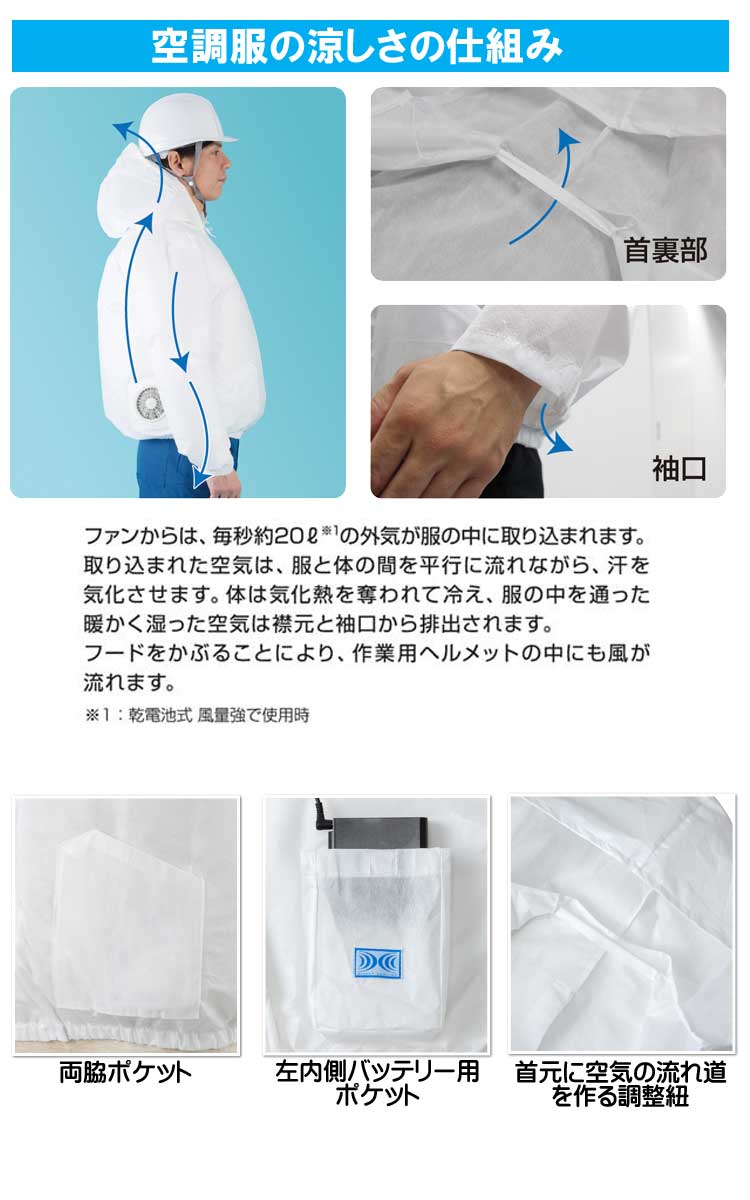 空調服 使い切り 不織布製ジャンパー・大風量パワーファン