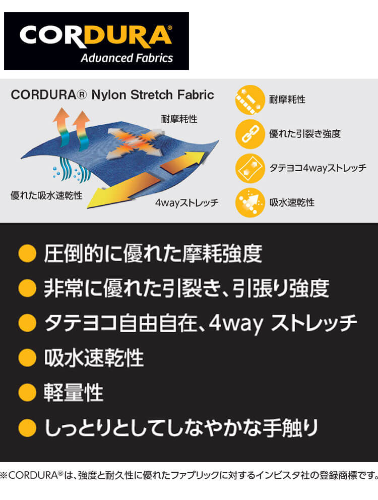 BURTLE バートル ショートカーゴパンツ(ユニセックス) 697 春夏