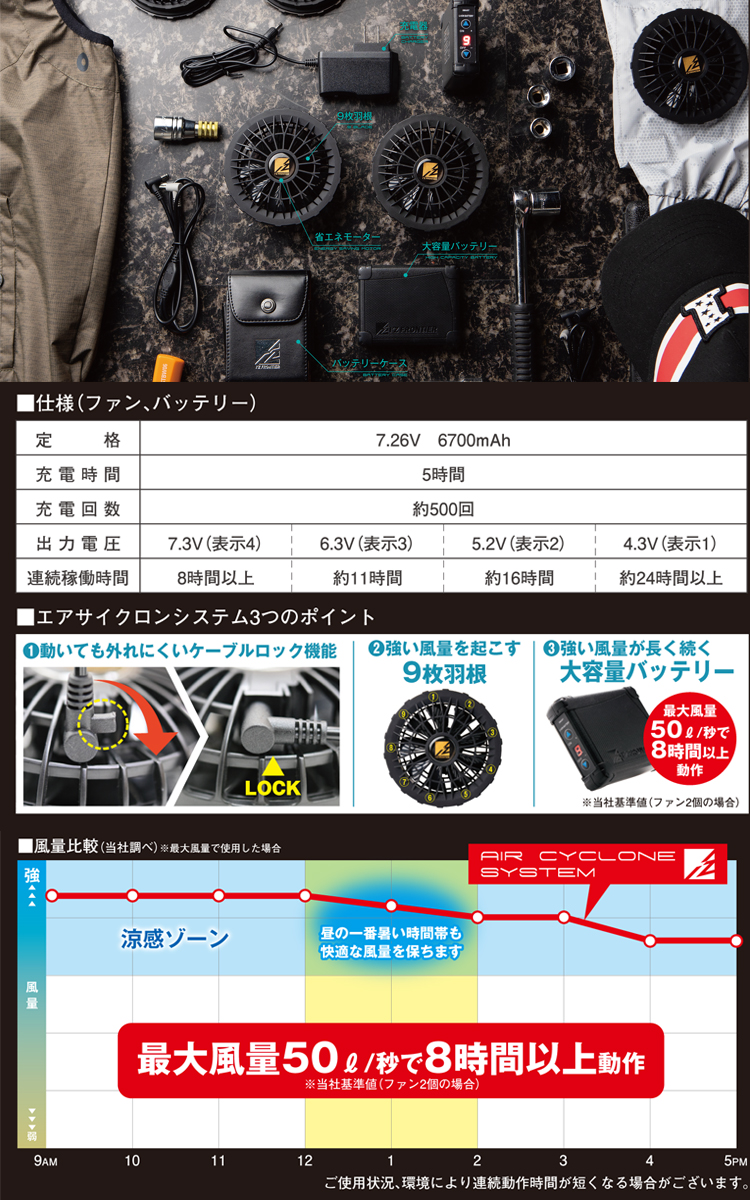アイズフロンティア限定モデル 10030シリーズ