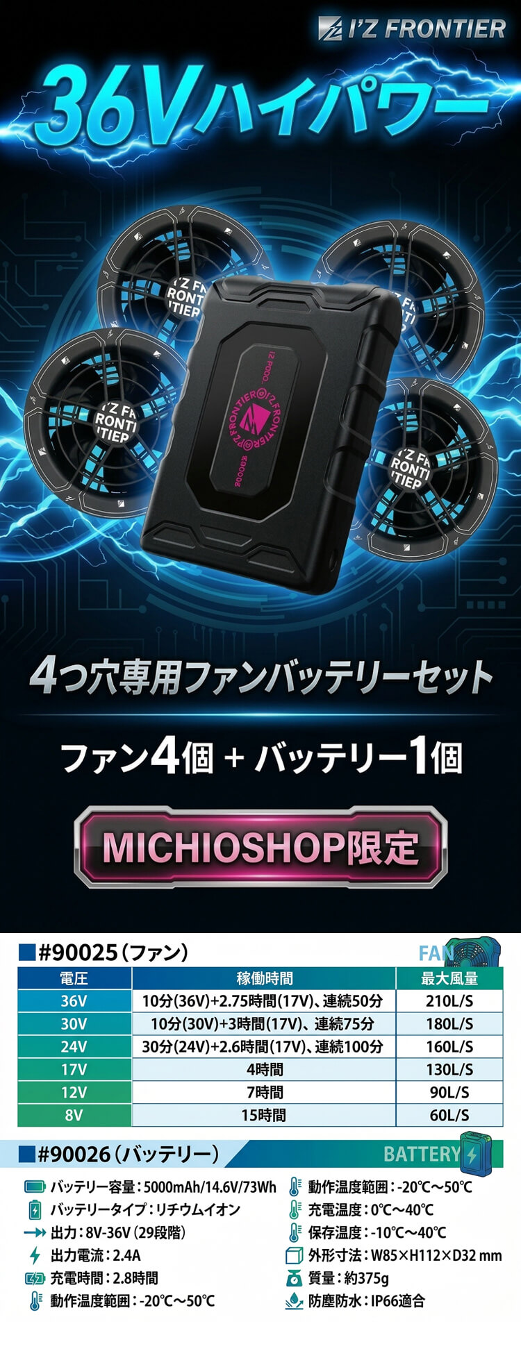 4つ穴 アイズフロンティア 空調服