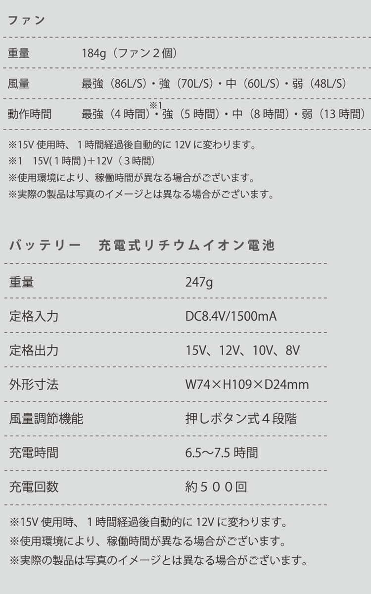 クロダルマ エアセンサーネオ ファン15Vバッテリーフルセット KS-100 空調服・ファン付き作業着ならミチオショップ