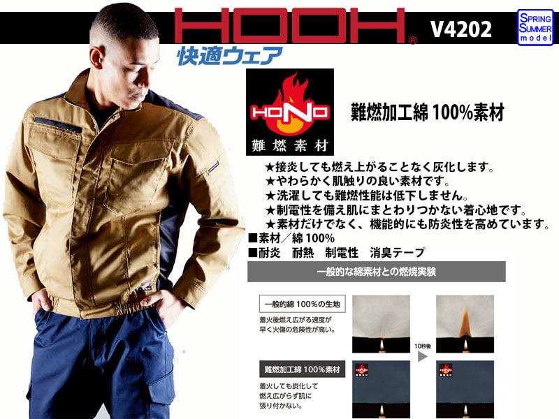 快適ウェア 難燃ツナギ 綿100% 19V バッテリーファンセット  V4288 V1901 V1902  6L〜8L 大きいサイズ 耐炎 耐熱 制電性 消臭テープ 電動ファン用ウェア 作業服 - 22