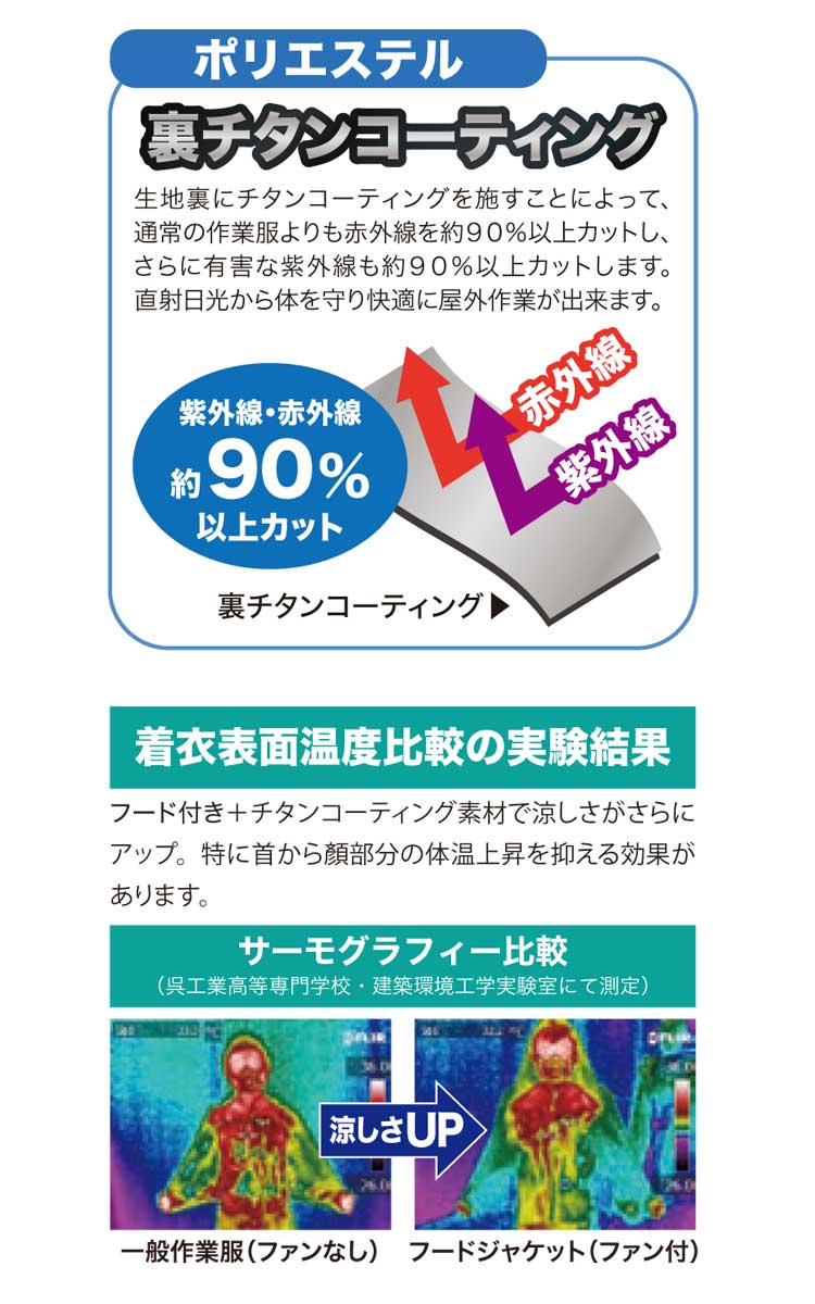 村上被服株式会社V8305 フードジャケット | 空調服・ファン付き作業着 ...