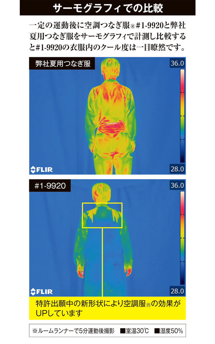 山田辰 空調つなぎ服・ファン・14.4Vバッテリーセット 1-9920 空調服・ファン付き作業着ならミチオショップ