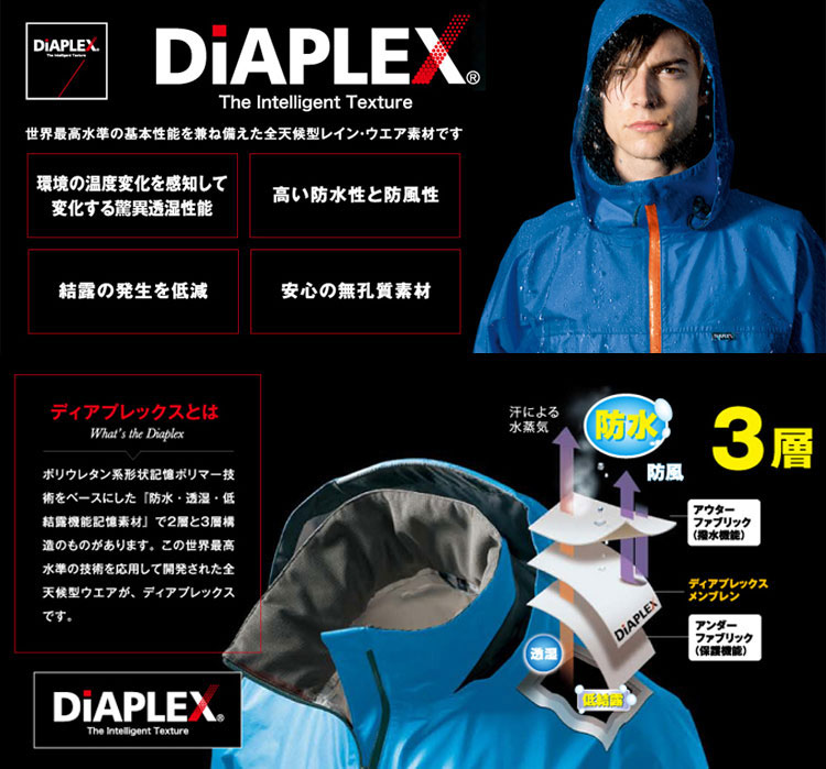 アイトスAZ-56313全天候型レディースパンツ｜作業服・作業着の