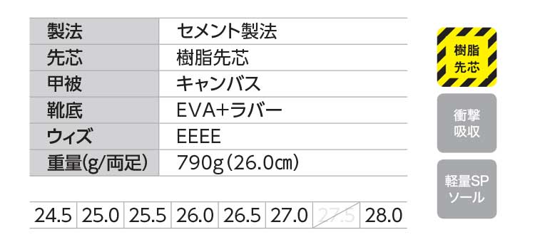 ジーベック85409キャンバスセフティシューズ｜作業服・作業着の