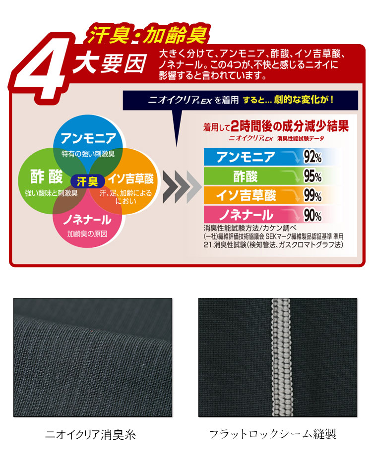インナー 作業服 CO-COS コーコス 消臭パワーサポート長袖 G-235