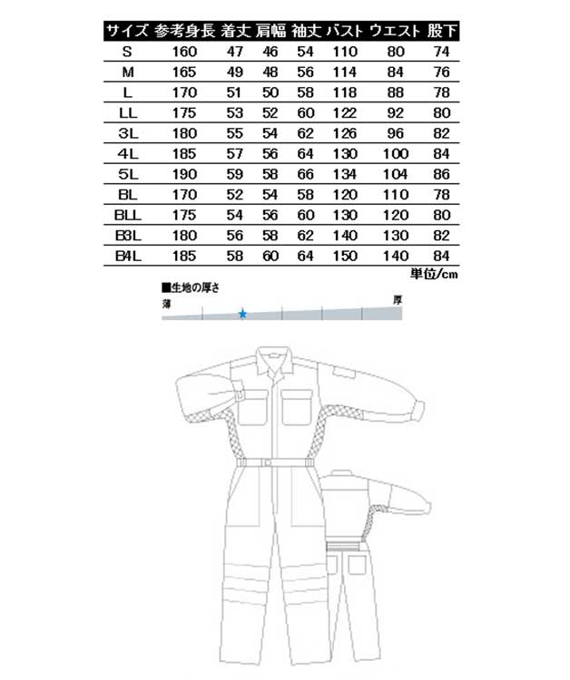 ツナギ 作業服 ROUND ONI 春夏 半袖ツナギ 913 丸鬼商店｜作業服
