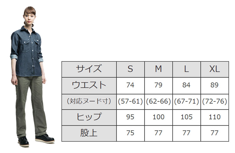 作業服 Lee リー レディースペインターパンツ Lwp