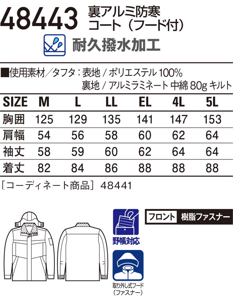 てるさと NTT αZX ZXS-ME-(1) ZXSM-SU-(1) ZXSM-SLU-(1) ZX-(