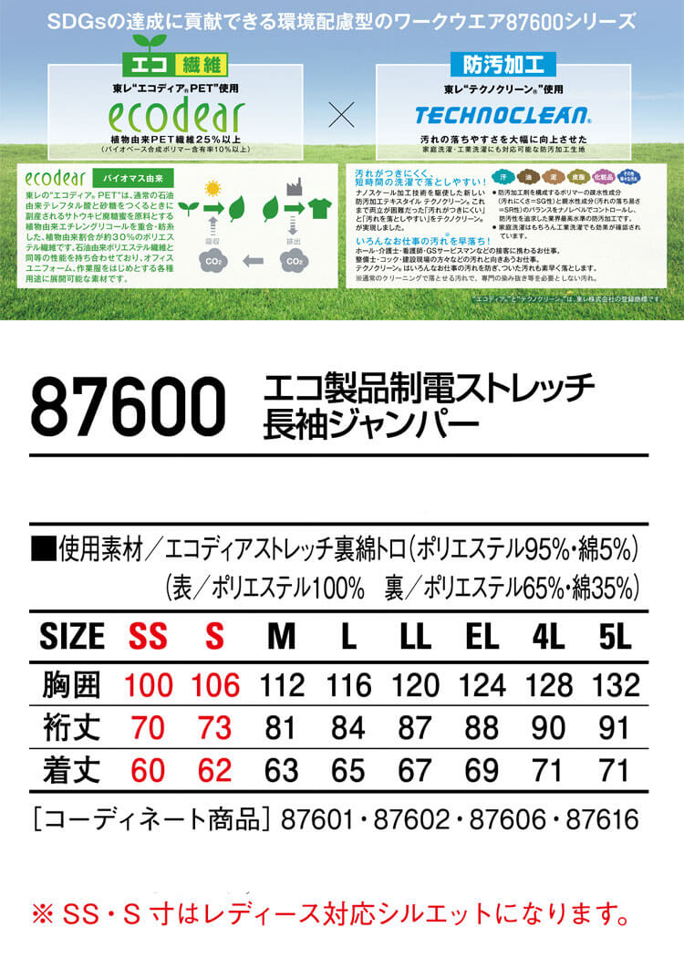 お纏め2点 ハーレー用パーツ カスタムパーツの通信販売 ネオファクトリー