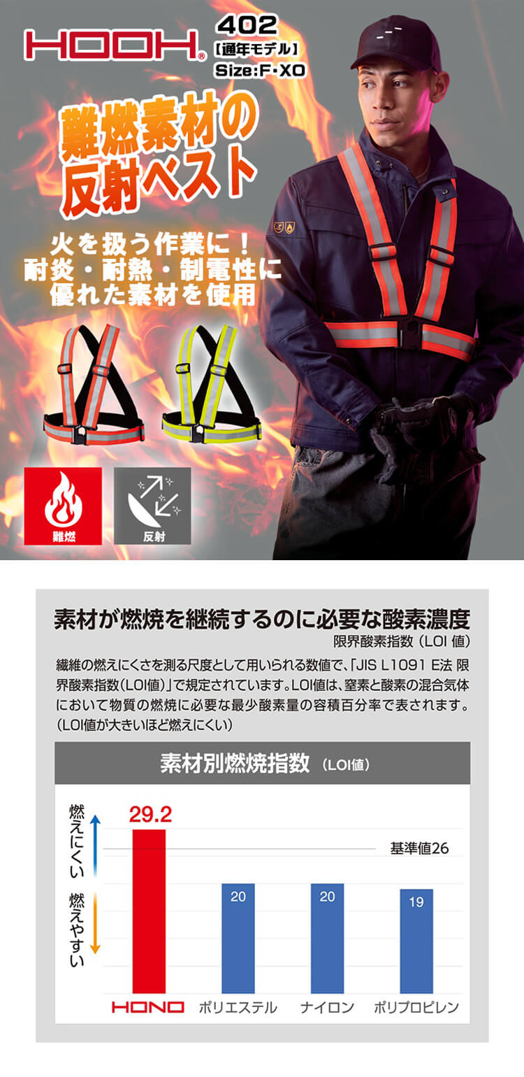 HOOH 村上被服 難燃ショート丈反射ベスト 402