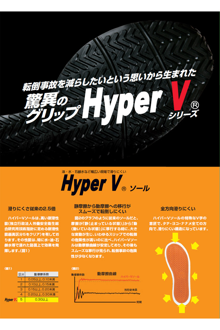 作業靴 日進ゴム NISSHINRUBBR HyperV|作業服・作業着の総合通販 作業靴 日進ゴム NISSHINRUBBR HyperV|作業服・作業着の総合通販