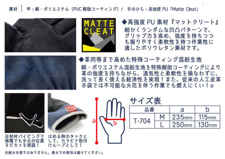 作業手袋 ビルドグローブ 背縫い T-704 喜多 KITA