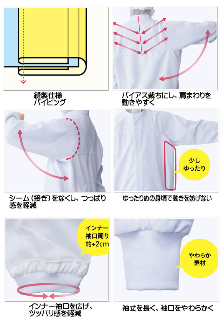 食品工場白衣 長袖ジャンパー CD652 CD682 CD683｜作業服・作業着の