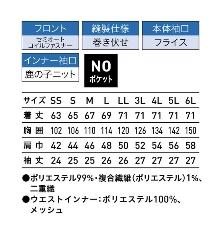 ★★★★わんお★★★★ アイトス 作業服・ユニフォーム・ワーキングウエア・白衣