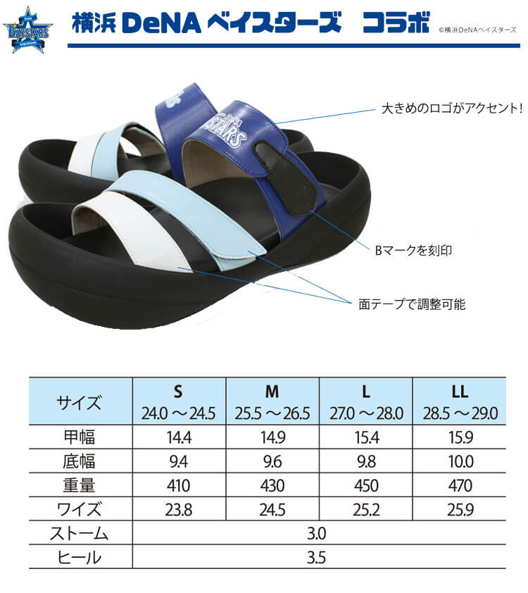 楽天市場】横浜DeNAベイスターズ リゲッタカヌー 12球団 コラボ
