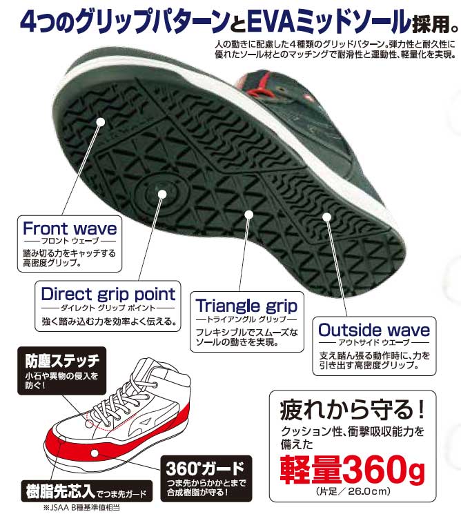 安全靴 AIRWALK エアウォーク AW-670｜作業服・作業着の総合通販専門店【ミチオショップ】