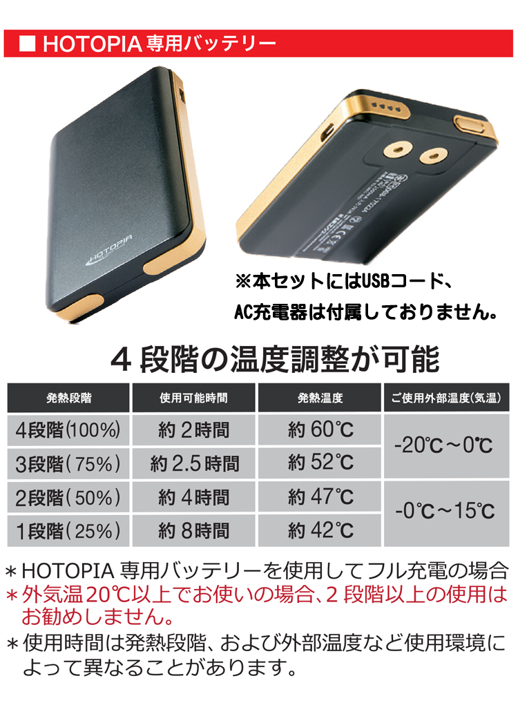 アイトス ホットピア