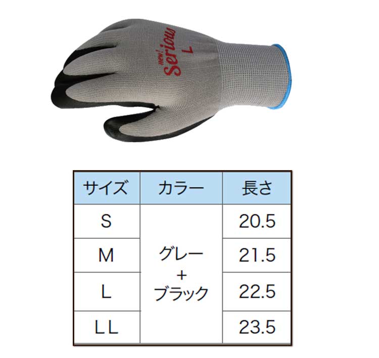 ニューシリアス 作業手袋 10双 mie612 ミエローブ｜作業服・作業着の総合通販専門店【ミチオショップ】