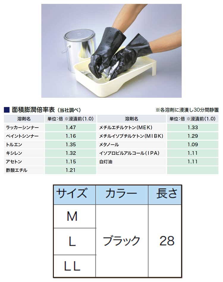 耐シンナー手袋 作業手袋 5双 mie950 ミエローブ｜作業服・作業着の総合通販専門店【ミチオショップ】